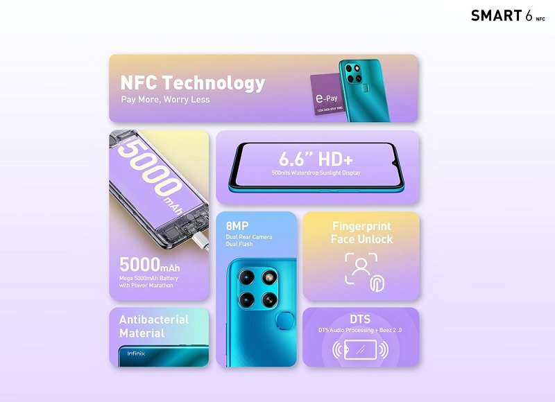 Infinix Smart 6 NFC Resmi Rilis